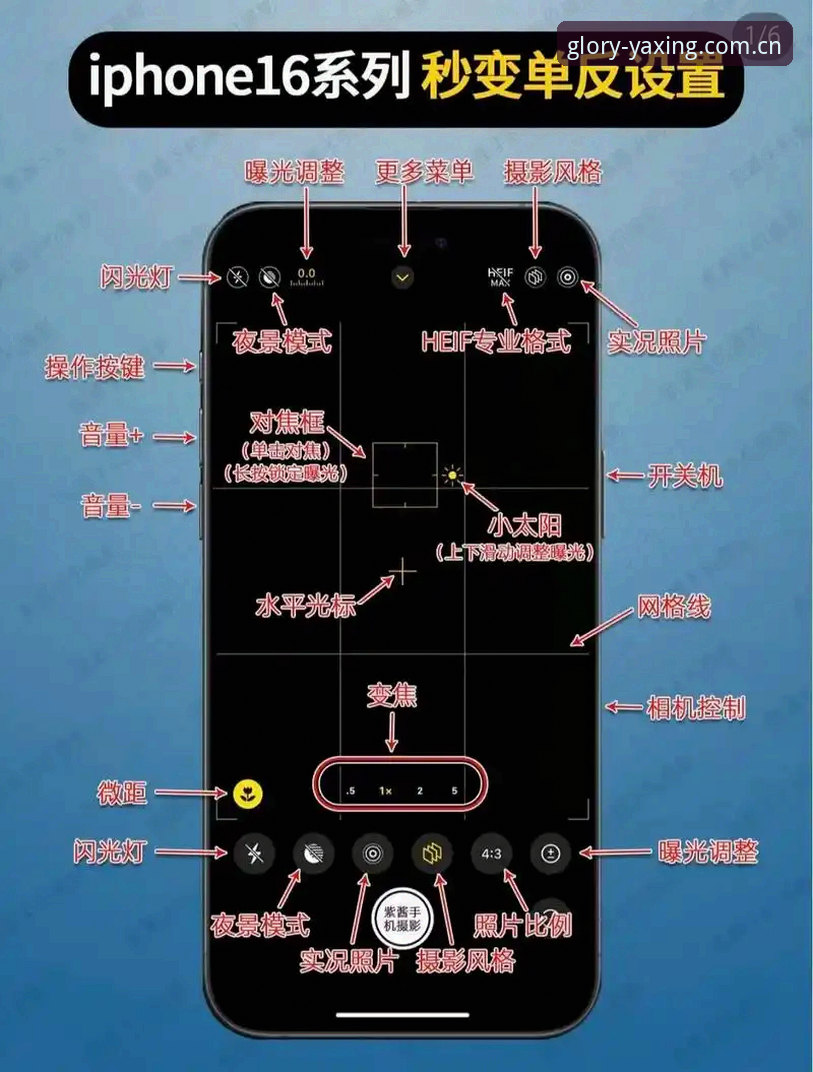 亚星苹果版 亚星苹果版使用的7个关键技巧,老用户亲测实用的经验分享